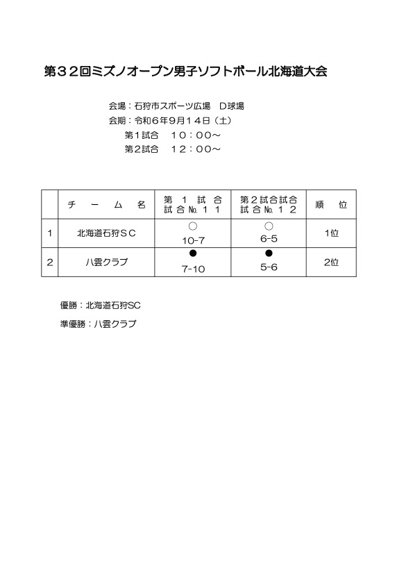 記録３号（男子）